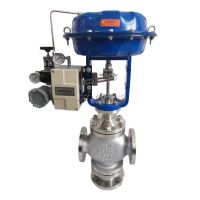 ZJHX-16P�����ͨ�����{(di��o)��(ji��)�y���P(gu��n)ʽ